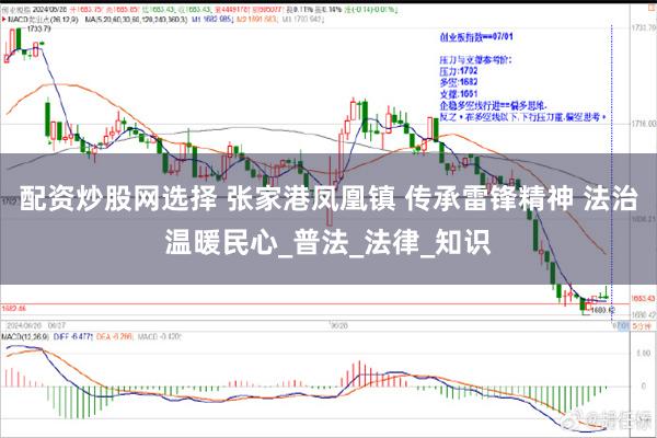 配资炒股网选择 张家港凤凰镇 传承雷锋精神 法治温暖民心_普法_法律_知识