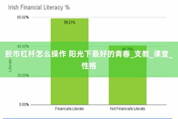 股市杠杆怎么操作 阳光下最好的青春_支教_课堂_性格