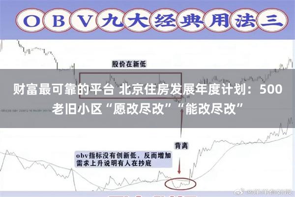 财富最可靠的平台 北京住房发展年度计划：500老旧小区“愿改尽改”“能改尽改”