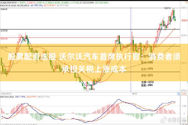 股票配资选股 沃尔沃汽车首席执行官：消费者须承担关税上涨成本