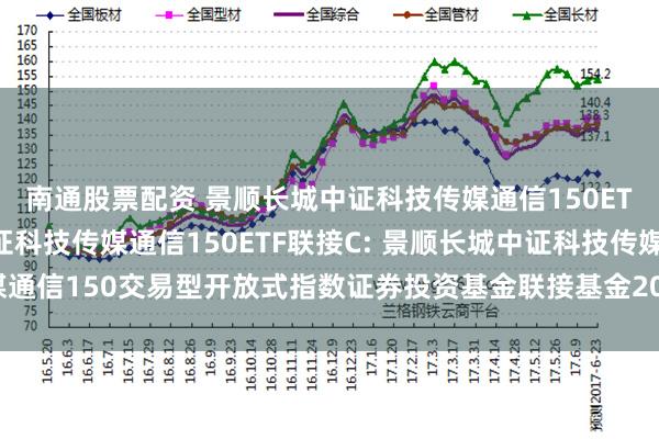 南通股票配资 景顺长城中证科技传媒通信150ETF联接A,景顺长城中证科技传媒通信150ETF联接C: 景顺长城中证科技传媒通信150交易型开放式指数证券投资基金联接基金2025年第3号更新招募说明书