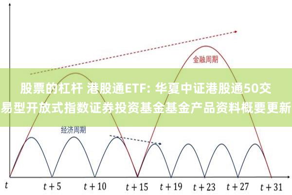 股票的杠杆 港股通ETF: 华夏中证港股通50交易型开放式指数证券投资基金基金产品资料概要更新