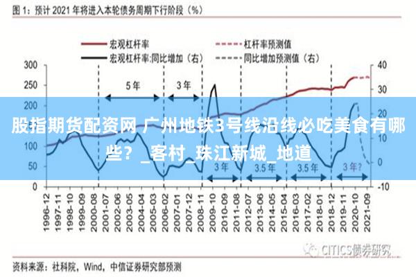 股指期货配资网 广州地铁3号线沿线必吃美食有哪些？_客村_珠江新城_地道