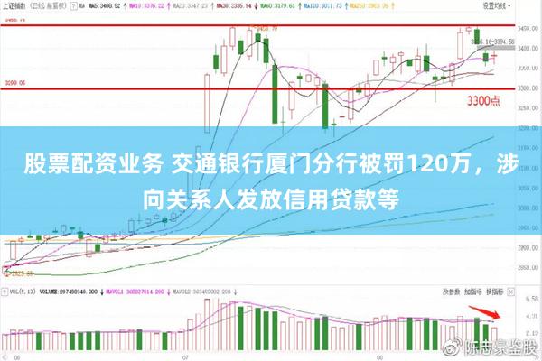 股票配资业务 交通银行厦门分行被罚120万，涉向关系人发放信用贷款等