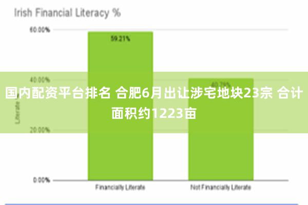 国内配资平台排名 合肥6月出让涉宅地块23宗 合计面积约1223亩