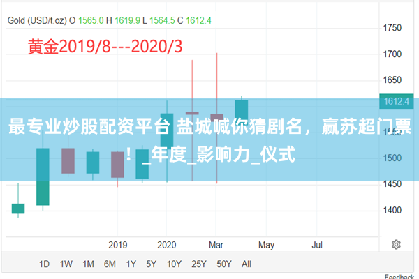 最专业炒股配资平台 盐城喊你猜剧名，赢苏超门票！_年度_影响力_仪式