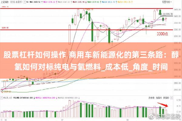 股票杠杆如何操作 商用车新能源化的第三条路：醇氢如何对标纯电与氢燃料_成本低_角度_时间