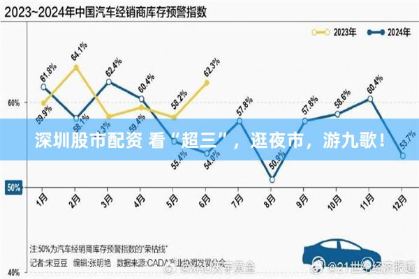 深圳股市配资 看“超三”，逛夜市，游九歌！