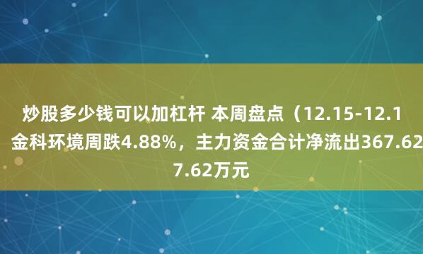 炒股多少钱可以加杠杆 本周盘点（12.15-12.19）：金科环境周跌4.88%，主力资金合计净流出367.62万元